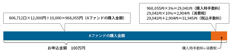 None